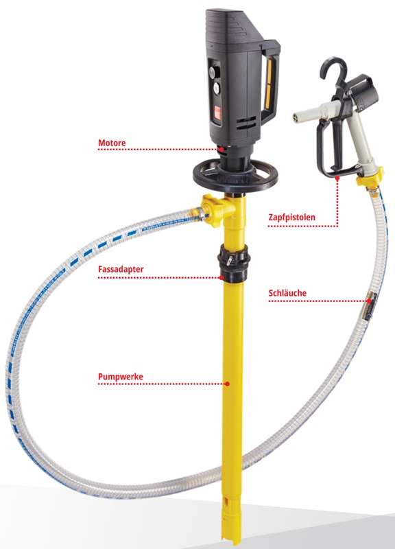 lutz-pumpensets-info-adesatos