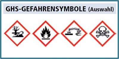pig-ghs-gefahrensymbole-adesatos