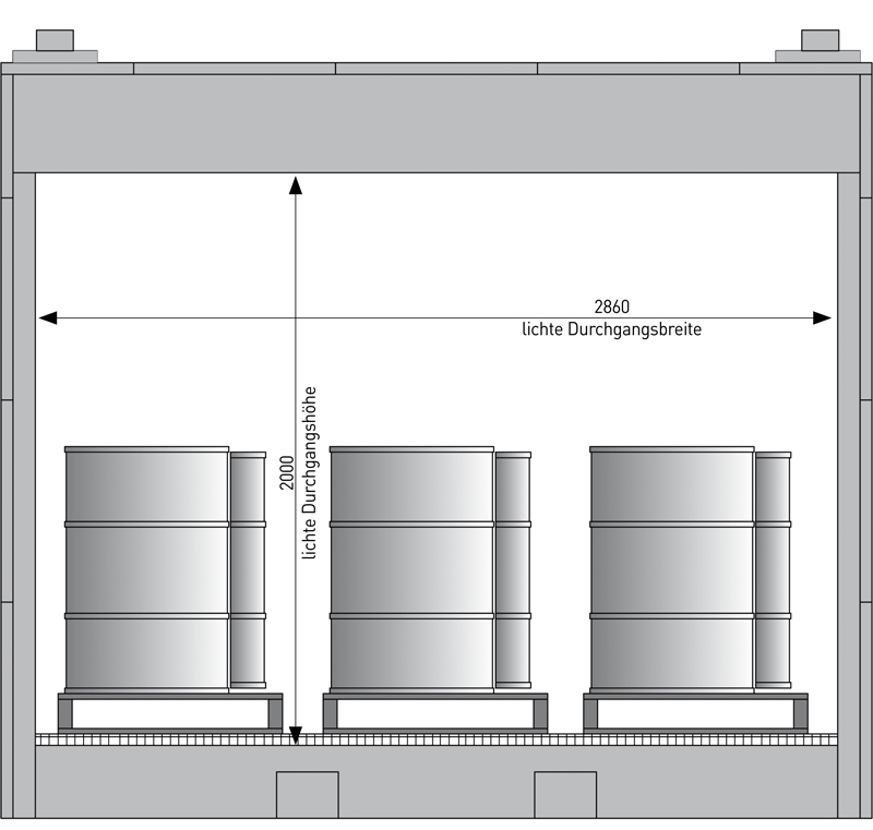 priorit-priocont-zeichnungNVsoKvUzwhW5p