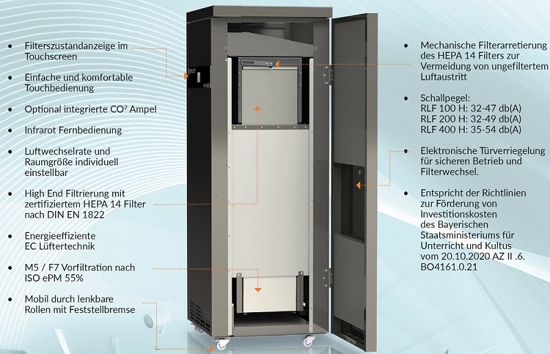 raumluftfilter-rlf-produkt-vorteile