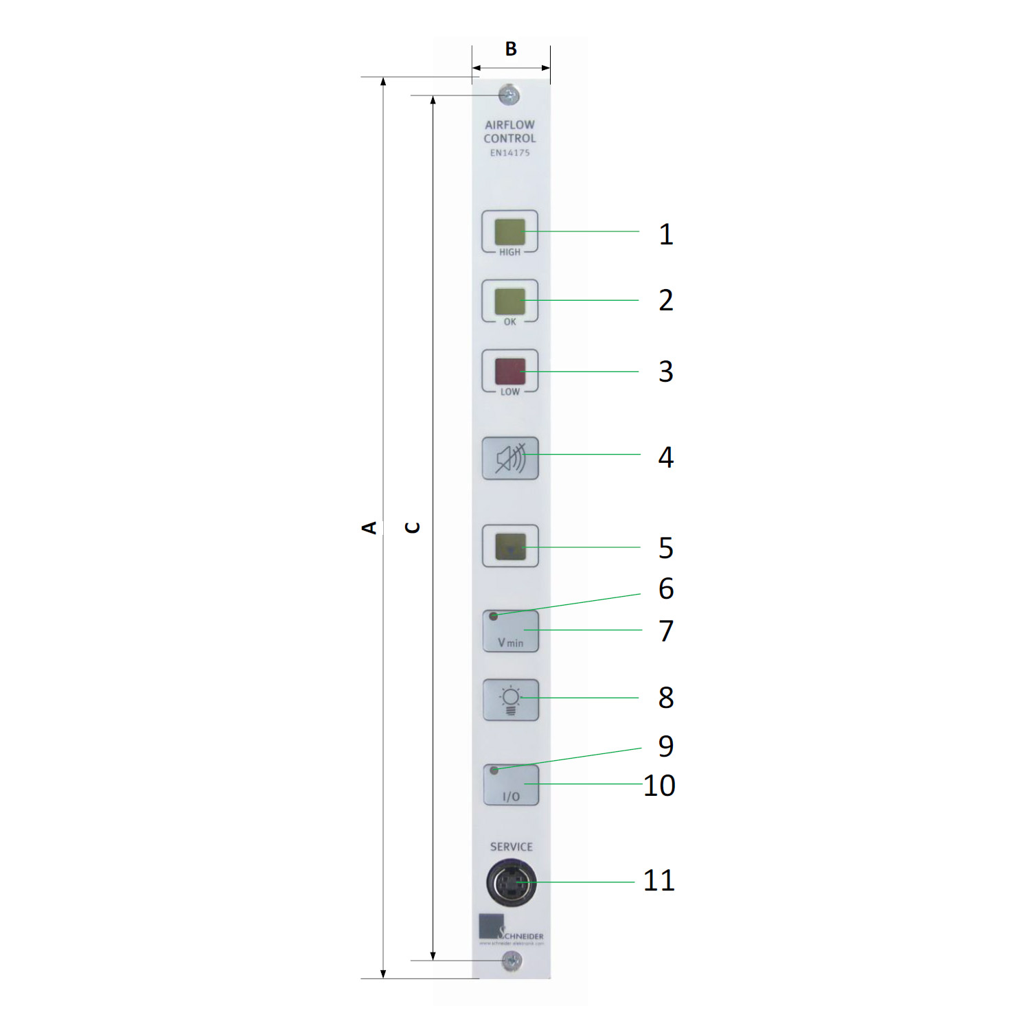 schneider-funktionsanzeige-fa-0025-legende