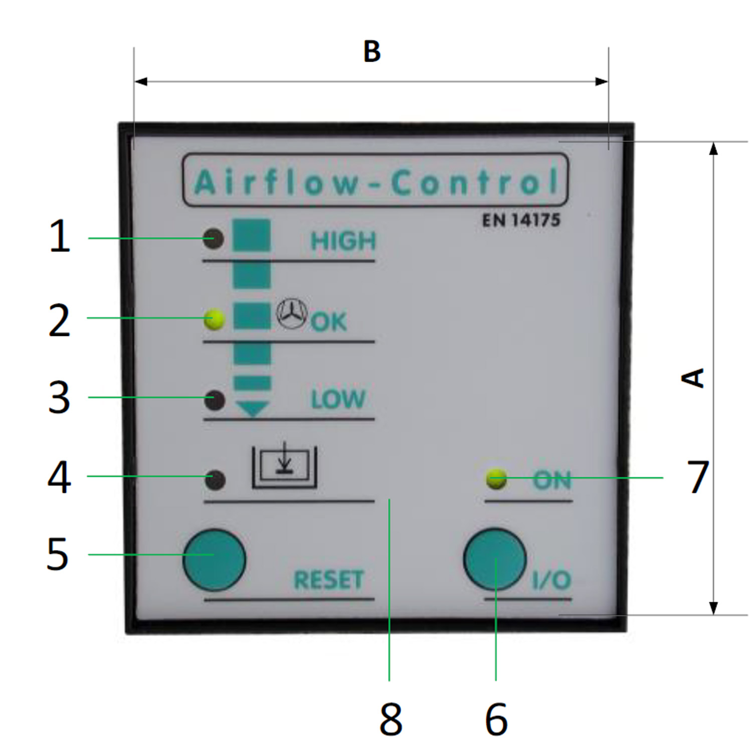 schneider-funktionsanzeige-fa-0041-legende