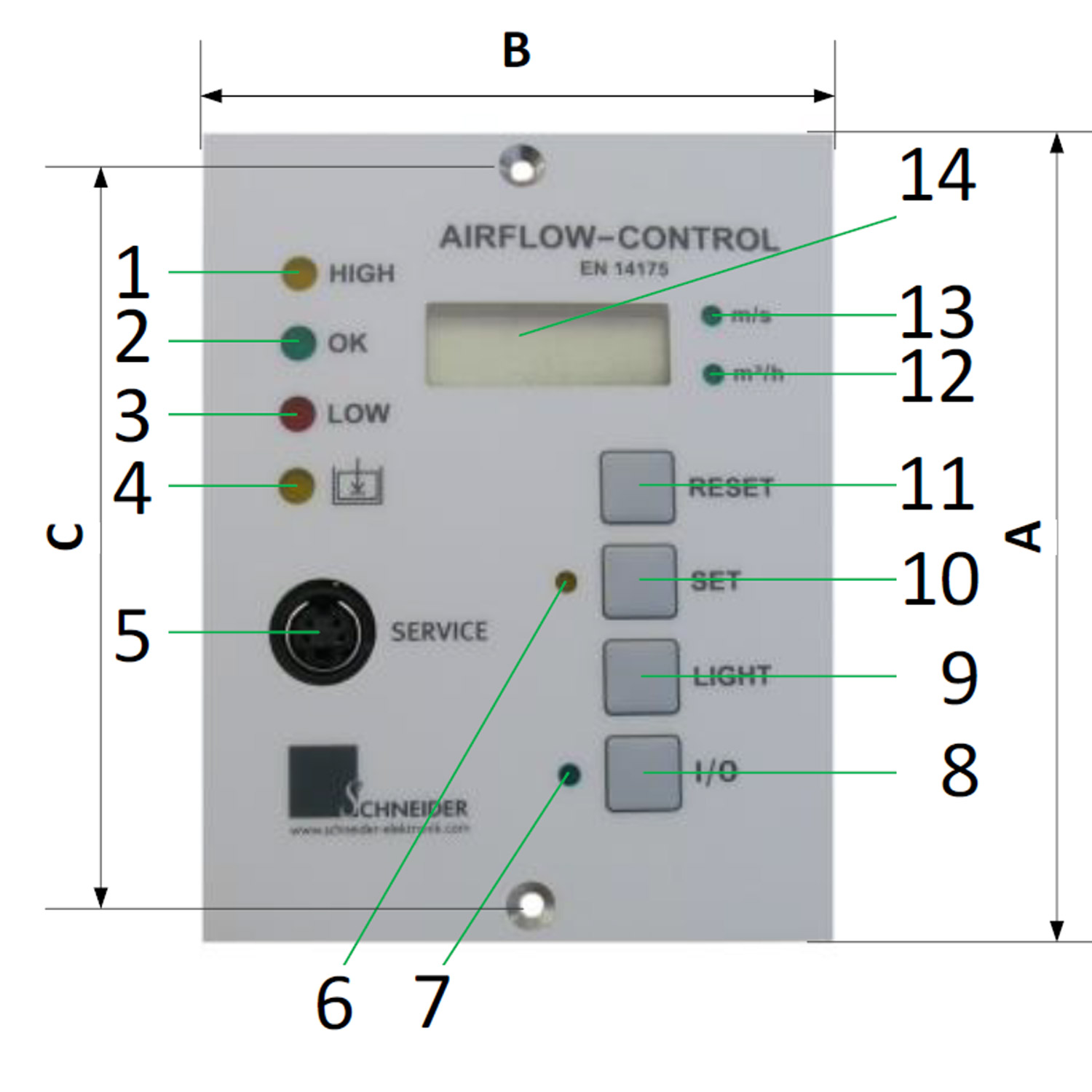 schneider-funktionsanzeige-fa-0045-legende