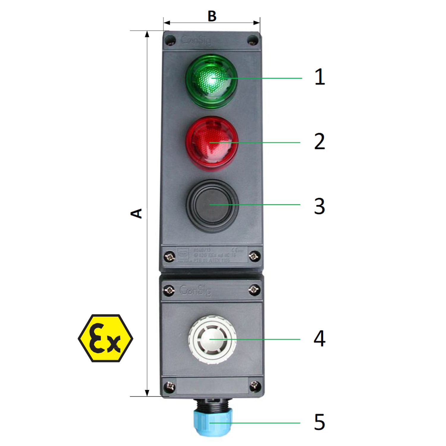 schneider-funktionsanzeige-fa-0200-ex-legende