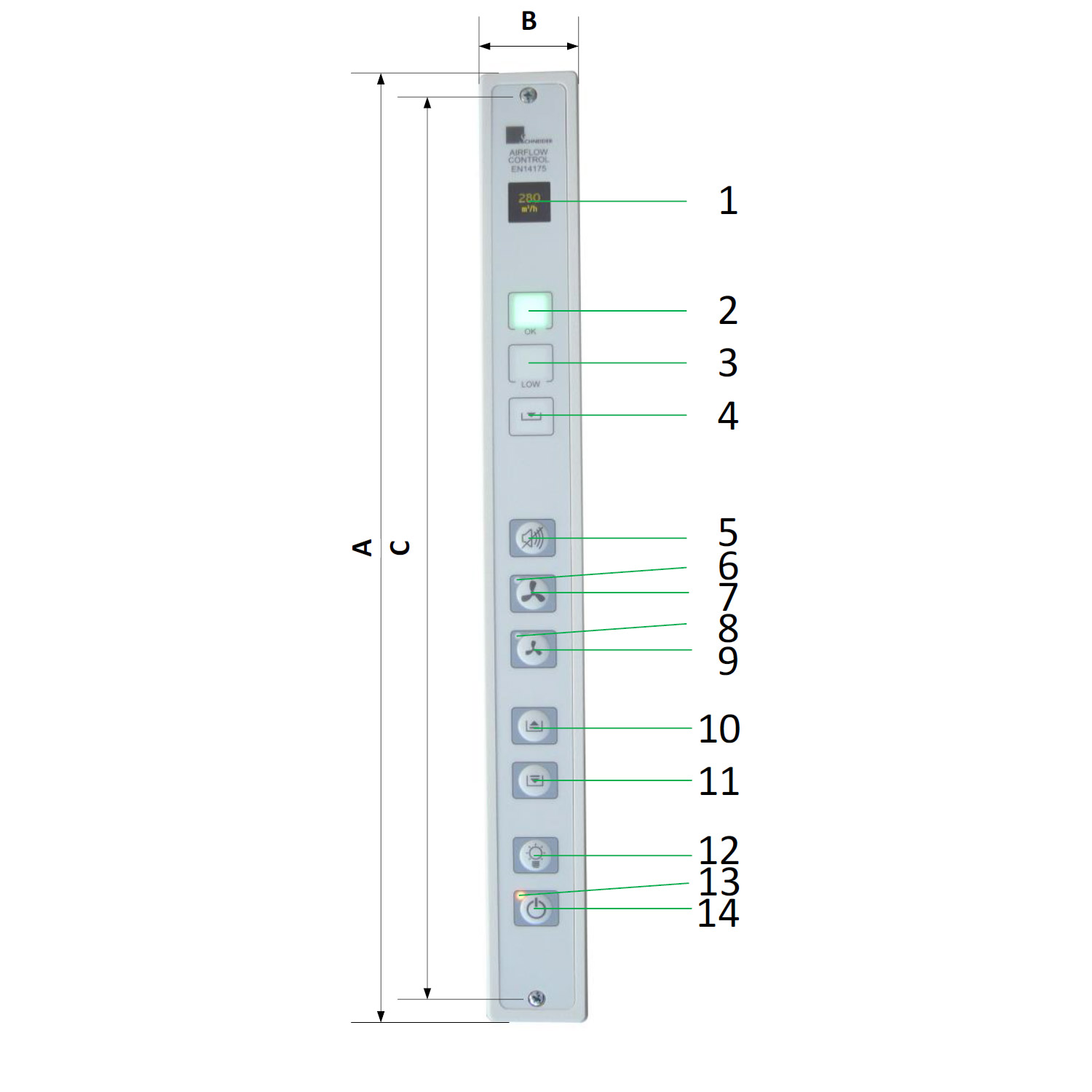 schneider-funktionsanzeige-fa-0701-legende