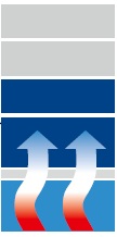uvex-atmungsaktivitaet-1-adesatos