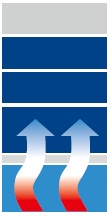uvex-atmungsaktivitaet-2-adesatos