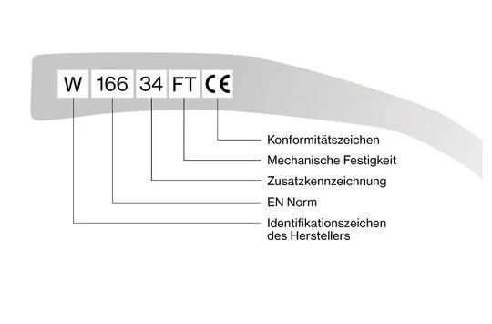 uvex-augenschutz-normen-tragekoerpter-en-166-adesatos