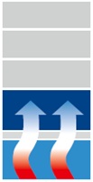 uvex-einwegschutz-bekleidung-atmung-1-adesatos