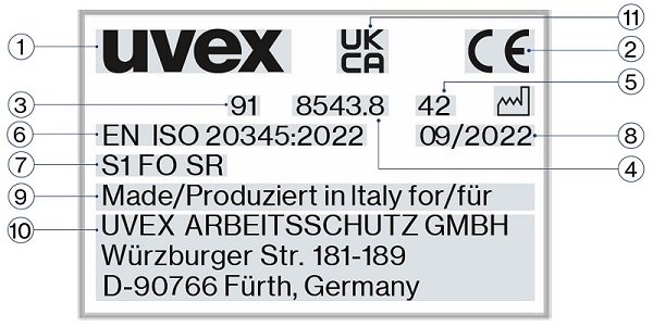 uvex-schuh-kenzeichnung-adesatos